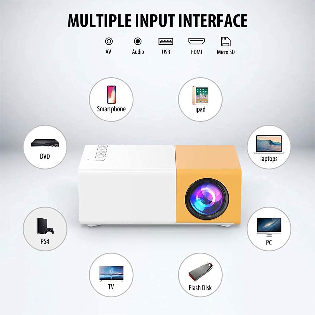 Portable Mini Projector Home Theater LED Projector with Remote Controller, 3500 lm LED Corded Projector UC500 Support HDMI, AV, SD, USB Interfaces (Multi Color)